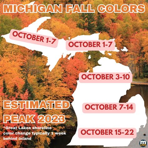 How Our Weather Will Impact Michigans Peak Fall Leaf Color