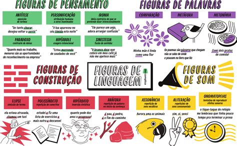 Figuras De Linguagem 6 Ano Exercícios