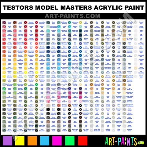 Testors Model Master Color Chart My Xxx Hot Girl