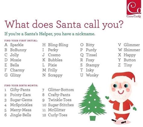 What Does Santa Call You Pictures Photos And Images For Facebook