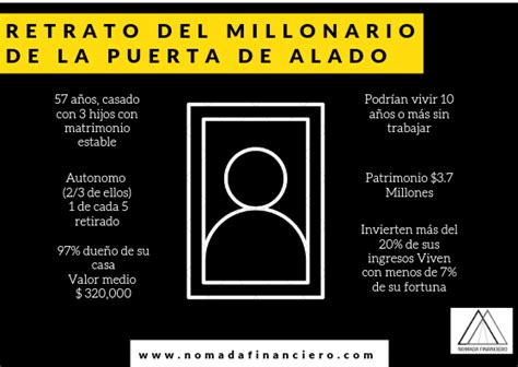 ¡juró que algún día, aquellos que lo rechazaron se arrodillarían ante él suplicando por su misericordia, eventualmente! Yerno Millonario Autor - El Yerno Millonario The Charismatic Charlie Wade Trailer Fanmade Youtube