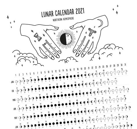 Lunar Calendar 2022 With Signs Calendar Example And Ideas