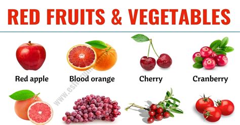 Red Fruits List Of 20 Red Fruits And Vegetables In English Esl Forums