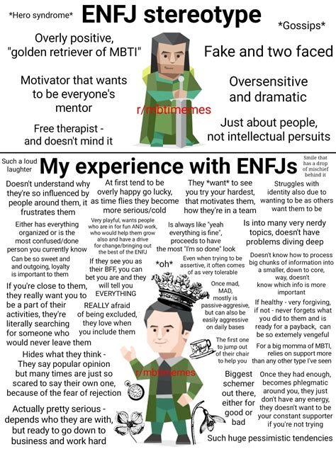Enfj Stereotype Vs My Experience Reposting To Particular Subs Renfj