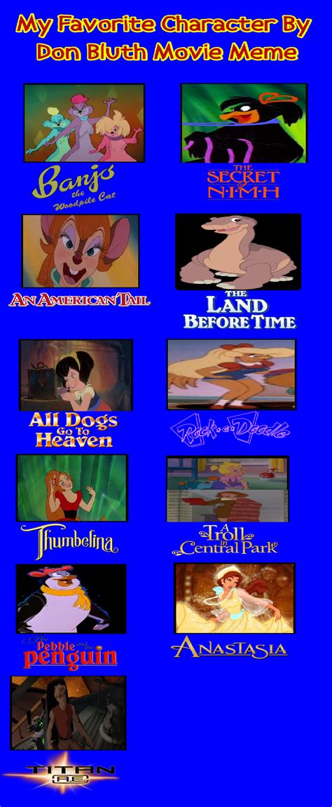 My Favorite Characters By Don Bluth Movies By Mileymouse101 On Deviantart