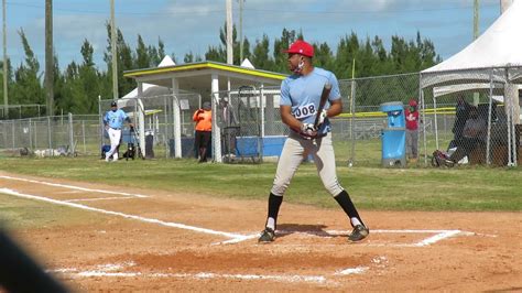 2020 Future Stars Series World Combine Tryout Bp Devonte Dean Youtube