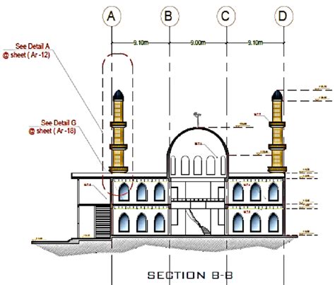 Cross Section Of The Mosque Download Scientific Diagram