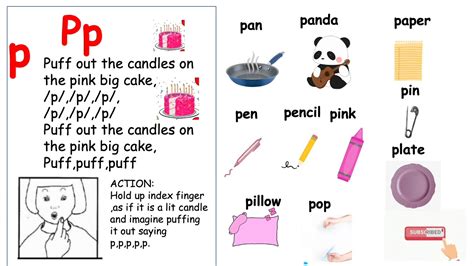 Jolly Phonics Letter Pp Song W Lyricsactionvocabulary All About
