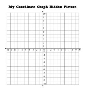 Create Your Own Hidden Picture Coordinate Graphing By The Math Pirate