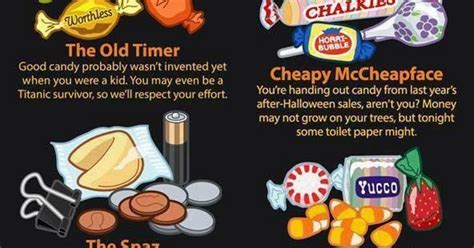 Kindergarten And Mooneyisms How Kids Judge The Halloween Candy You
