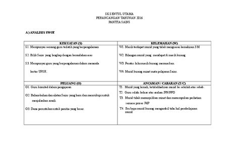 Program intervensi tambah opsyen (pito). Nama Program Kecemerlangan Yang Menarik