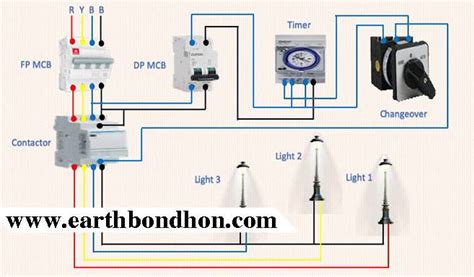 3 pole rotary switch wiring diagram simple wiring diagram. 3 phase pole lighting wiring - Earth Bondhon