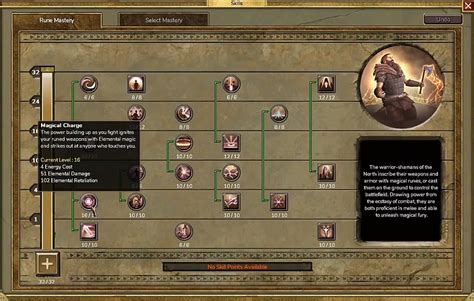 titan quest immortal throne best class build, Steam Community :: Guide :: Titan Quest Character Builds, Classes | Titan Quest Immortal Throne Wiki | FANDOM  .