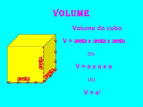Volume Cubo Paralelepípedo Mat 6º