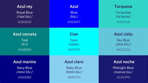 Tipos De Color Azul Y Sus Nombres