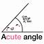 Acute Angle T Shirt  SnorgTees