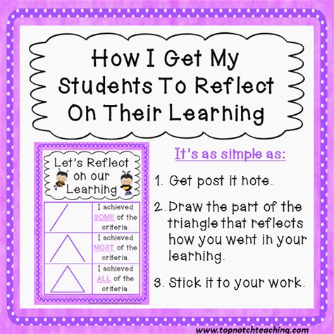 How I Get My Students To Reflect On Their Learning Top Notch Teaching