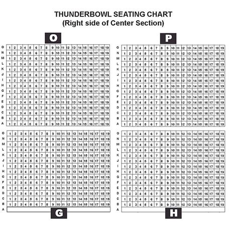 Seating Chart Thunderbowl Raceway