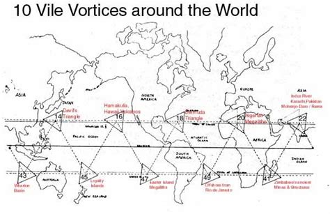 Magnetic Ley Lines In America The World Grid Ley Lines