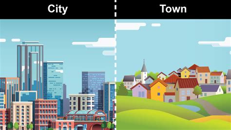 Difference Between A City And A Town Defining Places Yourdictionary
