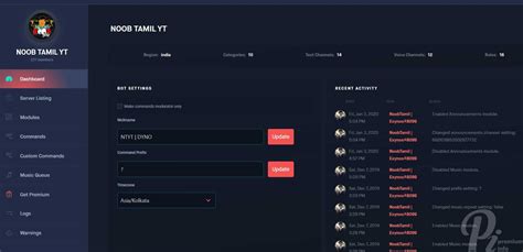 Top Most Invited Discord Bots You Must Try Using Premiuminfo
