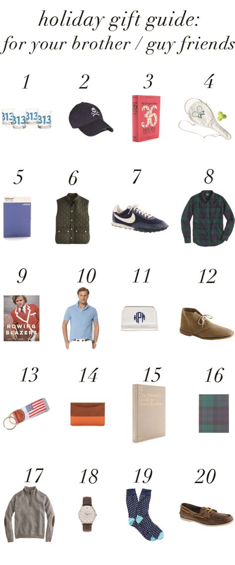 Make it personal, something he likes, or an inside joke perhaps. HOLIDAY GIFT GUIDE: FOR YOUR BROTHER / GUY FRIENDS ...