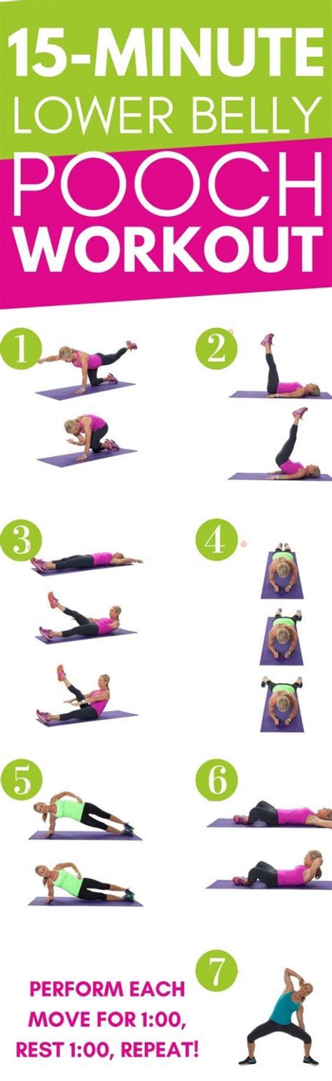 15 Minute Workout To Get Rid Of Lower Belly Pooch Dietworkout In 2020