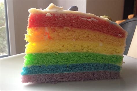 Hey leute, für alle die einen einfachen kuchenteig machen wollen, gibt es heute ein ganz einfaches rezept mit zutaten die man eigentlich immer im haus hat. Super einfaches Rezept für einen Rainbow Cake / Regenbogen ...