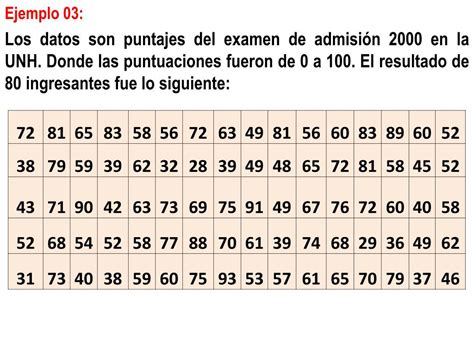 Ppt OrganizaciÓn De Datos Agrupados O DistribuciÓn De Frecuencias Por