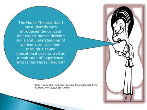 🎉 Novice To Expert Nursing Theory Patricia Benner Novice To Expert