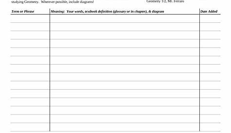marzano vocabulary worksheet template