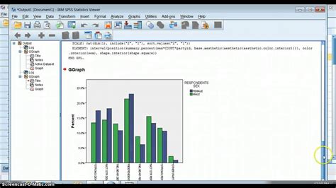 How To Make A Bar Chart In Spss Youtube