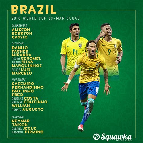 Brazil World Cup Squad Majors Weblogs Photography