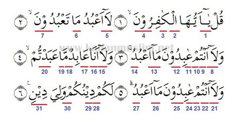 Ibnu 'abbas memberi penjelasan tentang sebab turunnya ayat ini. Tajwid Surat Al Mujadalah Ayat 11 - Modern