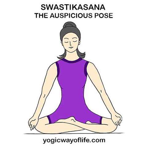 Yoga asana names are all about postures that involve different types of stretch. Yoga Asanas Names With Pictures And Benefits In Kannada ...
