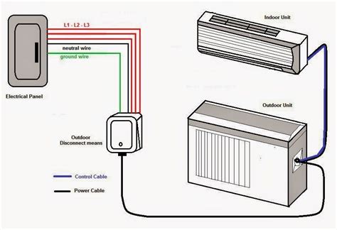 Daikin Air Conditioner Wiring Diagram