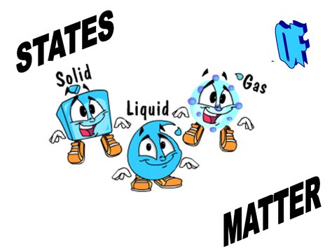 STATES OF MATTER (PowerPoint) | States of matter, Matter science ...