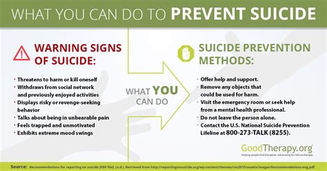 What You Can Do To Prevent Suicide Infographic By