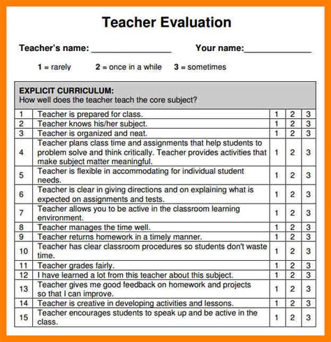 Teacher Self Evaluation Form Download Printable Pdf Templateroller Images