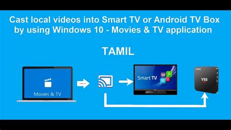 Cast Computer To Vizio Smart Tv Smartcast App For Pc Windows 7810