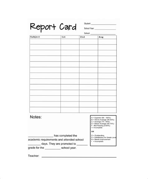 I tried publishing a student's report card, but when i impersonate the student or their parent there is no link to the document on their portal? FREE 15+ Sample Report Card Templates in PDF | MS Word | Excel | Pages | Google Docs