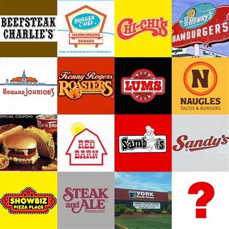 Pick Which Of These Extinct Restaurant Chains Would You Bring Back