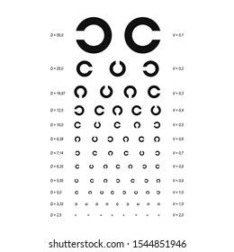 Eye Test Chart Placard Banner Card Stock Vector Royalty Free