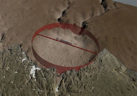 Huge Asteroid Impact Crater Found Just Under The Ice In Greenland
