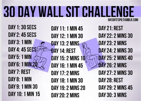 🎀 30 Day Wall Sit Challenge 🎀 Trusper