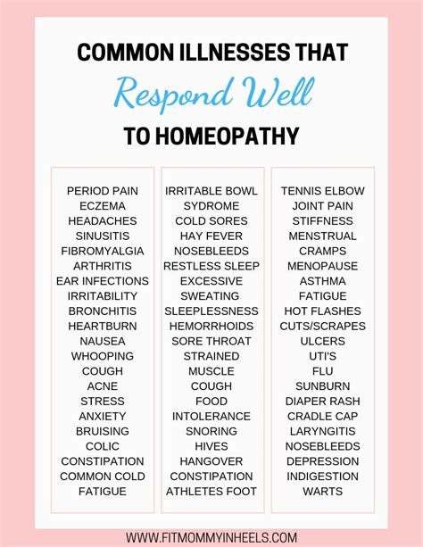 Homeopathy A Beginners Guide Fit Mommy In Heels Homeopathy