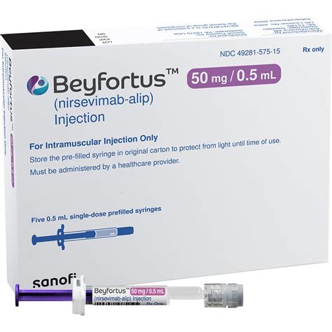 Beyfortus Dosage And Rx Info Uses Side Effects
