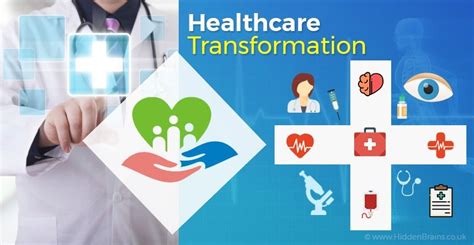 Advancements Of Technology In Healthcare Transformation From 2016 To
