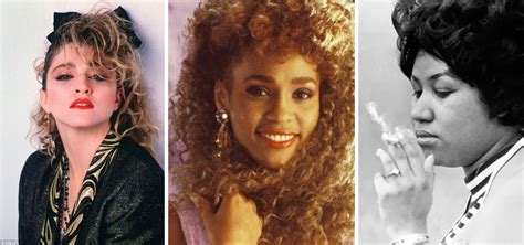 Top 10 Most Popular Female Singers Of The 80 S Youtube Vrogue