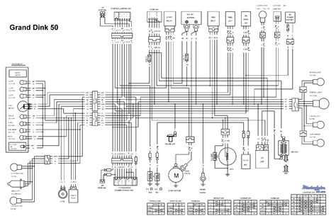Taotao Ata 110 Wiring Diagram General Wiring Diagram
